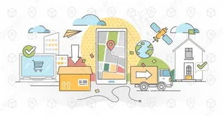 订单跟踪轮廓图