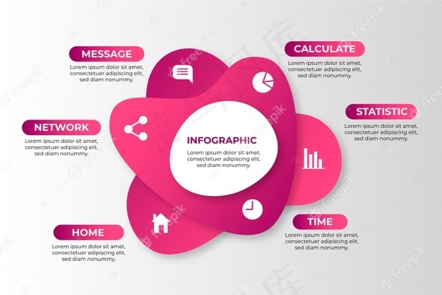 渐变抽象形状信息图模板