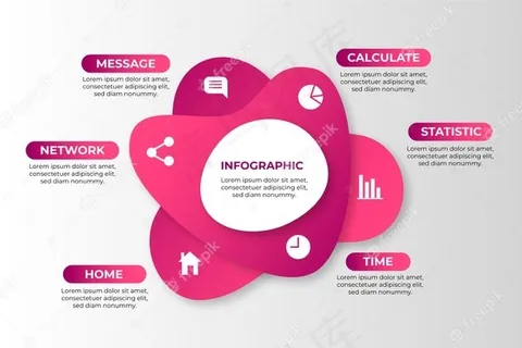 渐变抽象形状信息图模板
