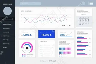 彩色仪表板用户面板