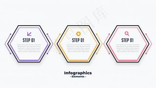 六边形三步现代信息模板
