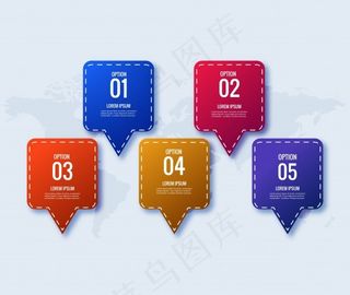 信息图设计模板创意概念5个步骤