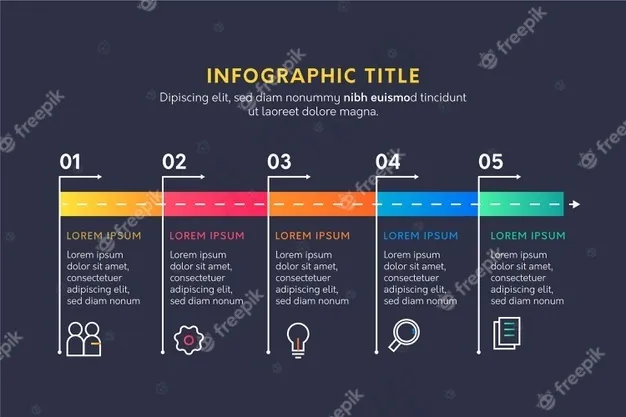 平面设计时间轴信息图eps,ai矢量模版下载