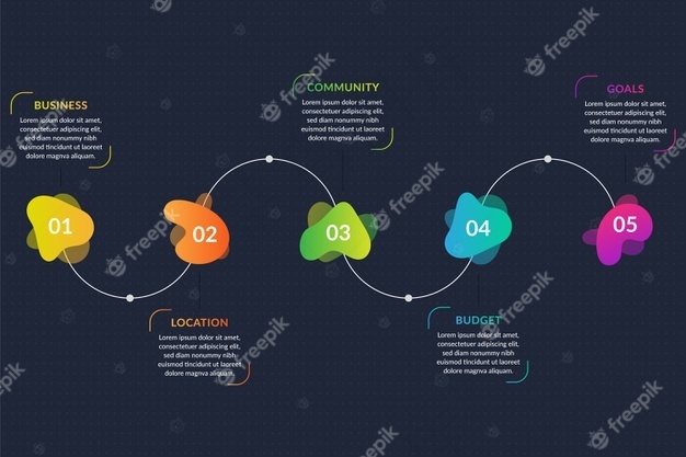渐变抽象形状信息图模板eps,ai矢量模版下载