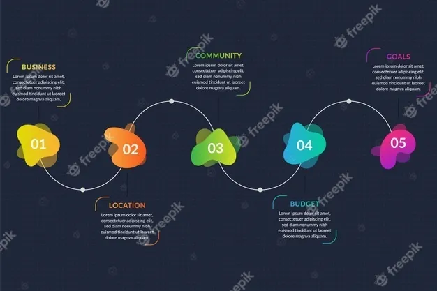 渐变抽象形状信息图模板eps,ai矢量模版下载