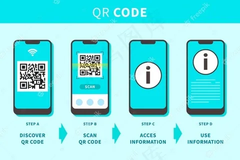 智能手机采集二维码扫描步骤