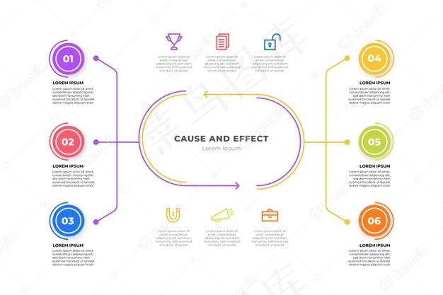 因果信息图eps,ai矢量模版下载