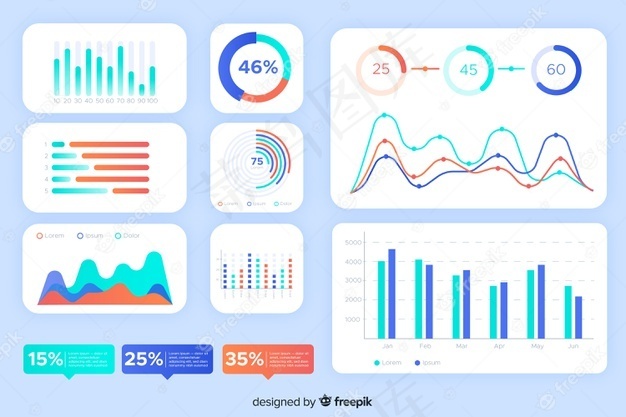 统计和图形仪表板元素集合eps,ai矢量模版下载