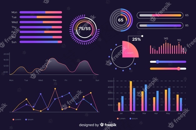 包含统计信息和数据的仪表板元素集合eps,ai矢量模版下载