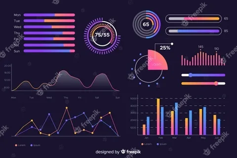 包含统计信息和数据的仪表板元素集合 包含统计信息和数据的仪表板元素集合
