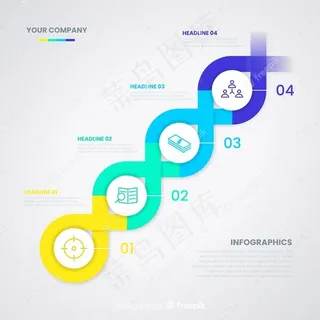 dna螺旋形状的时间轴信息图