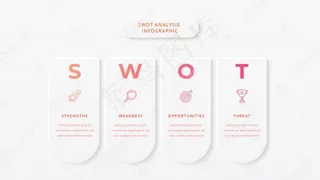 Swot分析业务信息图模板
