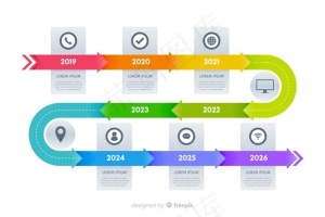 营销时间表信息图表模板