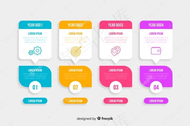 带信息图表集合的时间轴eps,ai矢量模版下载