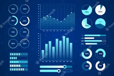 平面信息元素包