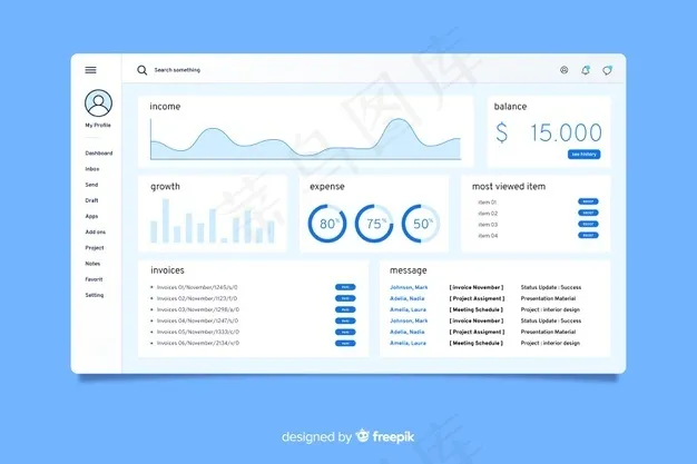 仪表板用户面板模板eps,ai矢量模版下载