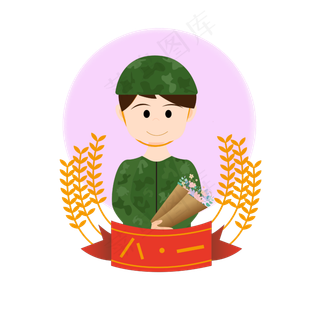 八一建军节建党节卡通军人素材