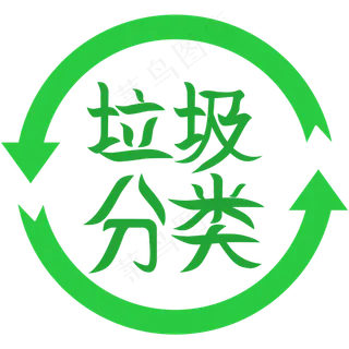 保护环境垃圾分类