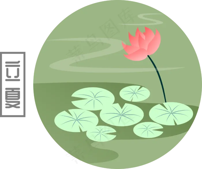 二十四节气之立夏(4063*3394px 300 dpi )ai矢量模版下载