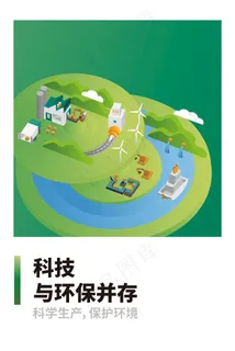 环保与科技并存宣传图