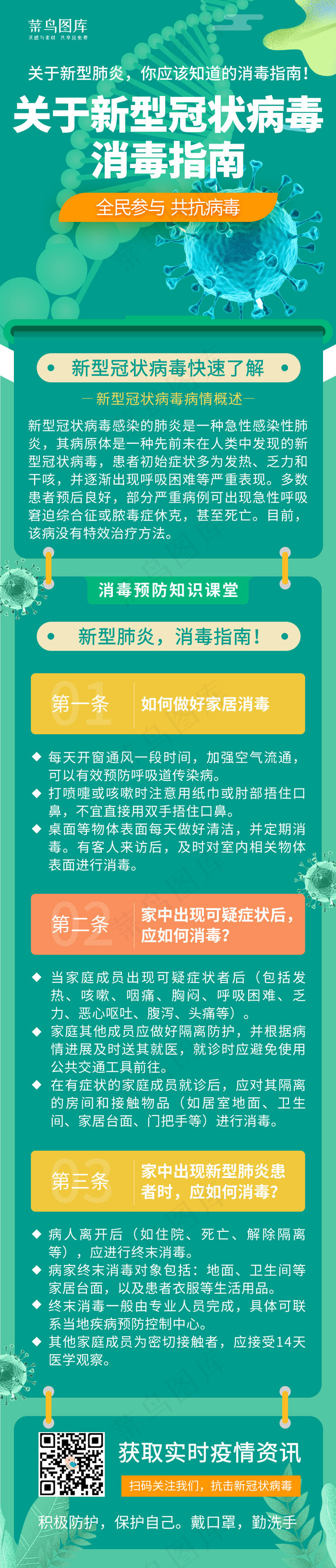 绿色系医疗预防新型肺炎H5(750*4685px 72 dpi )psd模版下载
