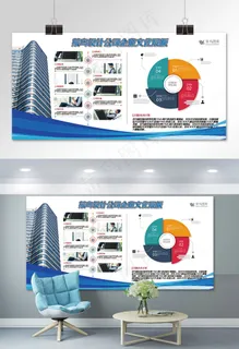 文化墙蓝色创意简约风企业文化介绍展板