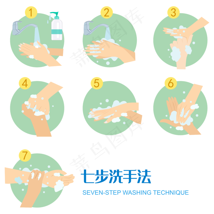 洗手七步骤矢量图,免抠元素(5000*5000px 300 dpi )ai矢量模版下载