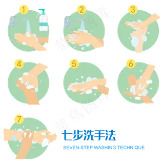 洗手七步骤矢量图,免抠元素