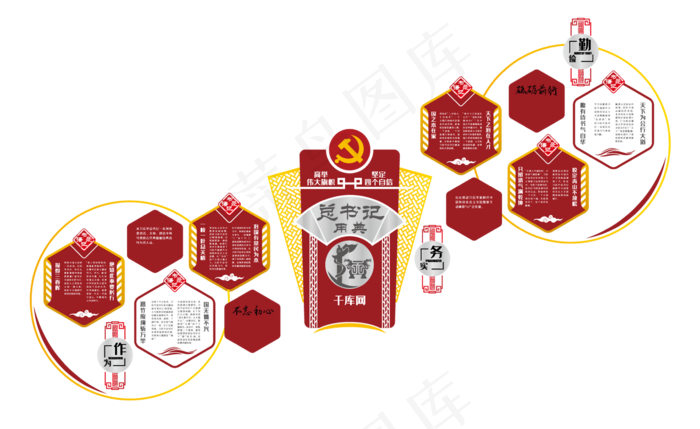 党建楼道文化墙红旗红色金色中式(2348*1440px 300 dpi )ai矢量模版下载