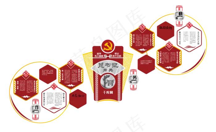 党建楼道文化墙红旗红色金色中式(2348*1440px 300 dpi )ai矢量模版下载