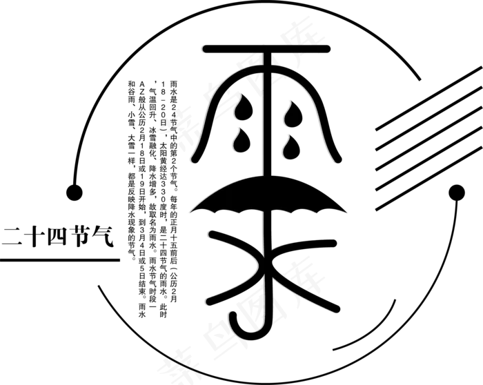 二十四节气雨水艺术字,免抠元素艺术字(2098*1672px)ai矢量模版下载