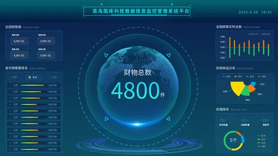 蓝色商务数据可视化UI界面