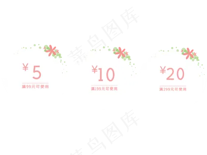 小清新圆形优惠券促销标签