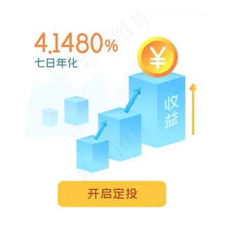 7日年化收益弹窗,免抠元素