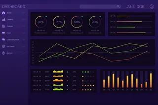 技术背景与统计