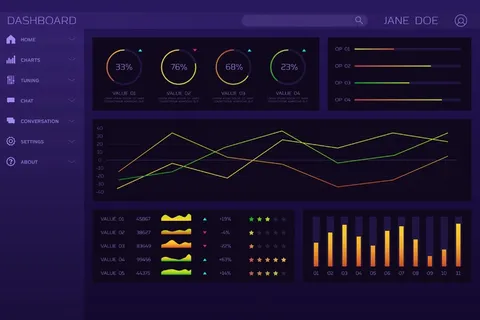 技术背景与统计 技术背景与统计