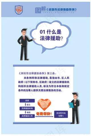 法律援助普法宣传展板