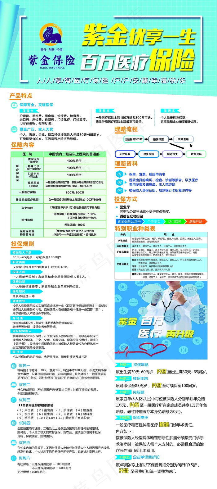 保险宣传展架设计 psd模版下载