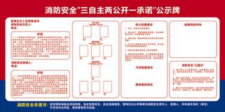 消防安全三自主两公开一承诺公示牌