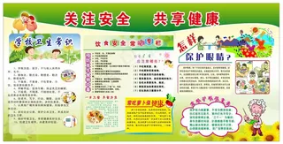 学校健康教育 宣传栏