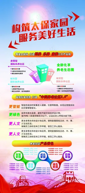 保险宣传展架设计 