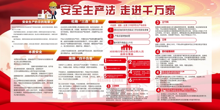 安全生产教育展板psd模版下载