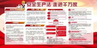 安全生产教育展板