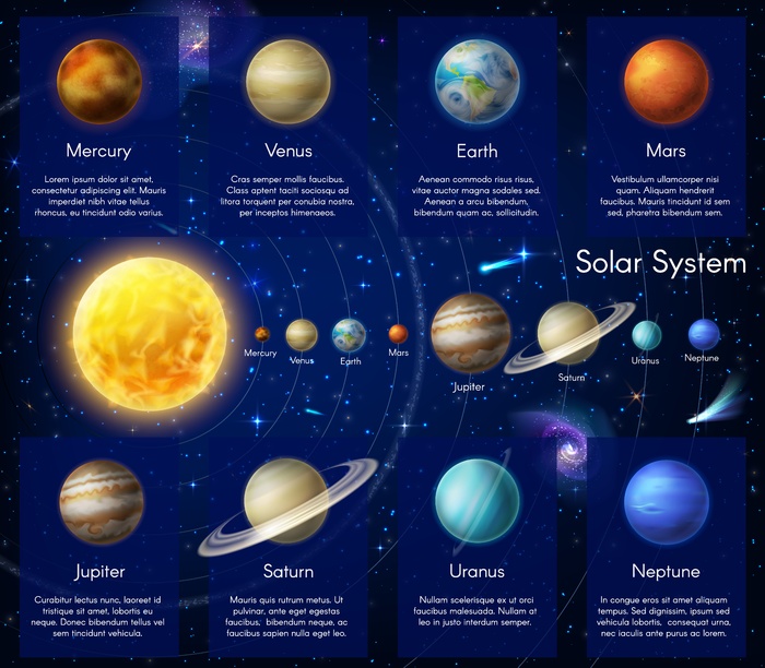 太阳系行星矢量宇宙信息图表