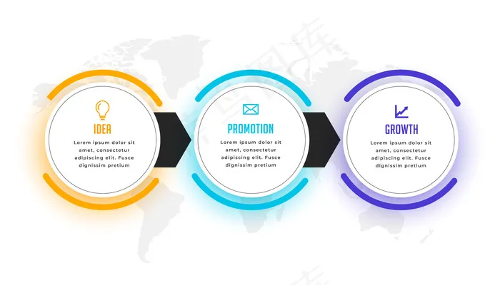 三步业务信息可视化模板eps,ai矢量模版下载