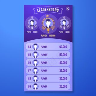 抽象背景排行榜