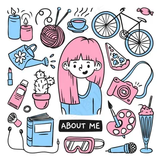 手绘关于我的概念图