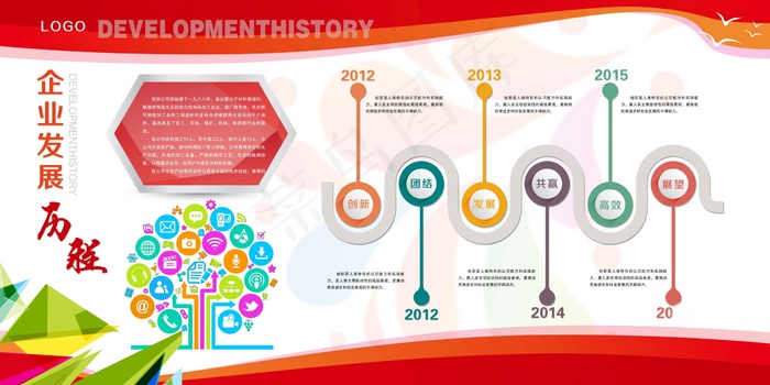 企业文化展板 企业展板 文化展图片psd模版下载