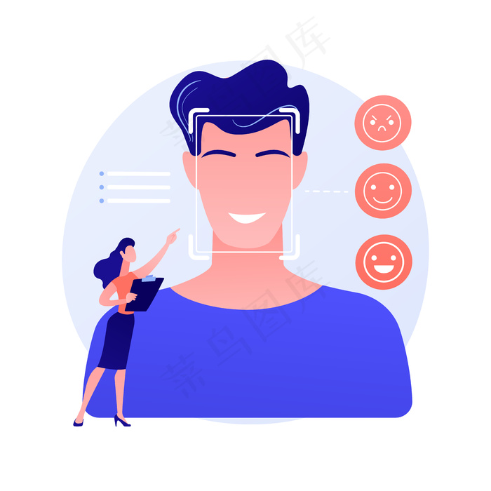 情感检测抽象概念向量图。语音、情感状态识别、文本情感检测、传感器技术、机器学习、人工智能阅读人脸抽象隐喻。