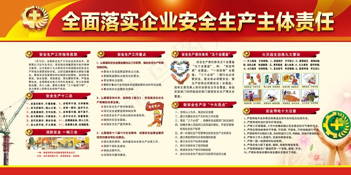 安全生产教育展板psd模版下载